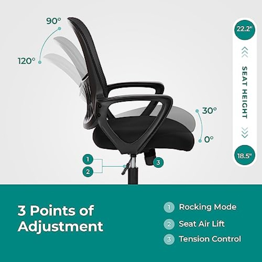 Home Office Chair, Mid Back Co - đánh giá và giá Task Chair Mid Back